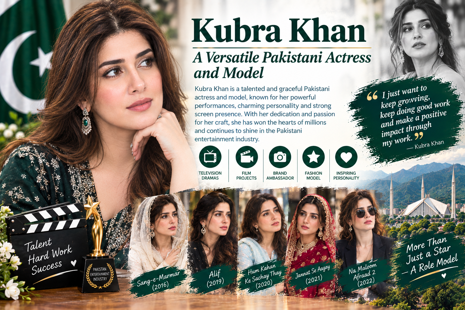 Kubra Khan – A Versatile Pakistani Actress and Model