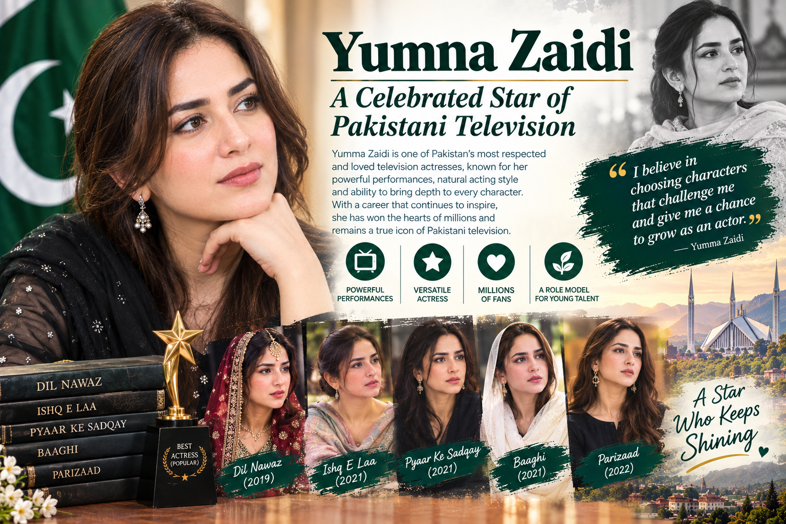 Yumna Zaidi – A Celebrated Star of Pakistani Television