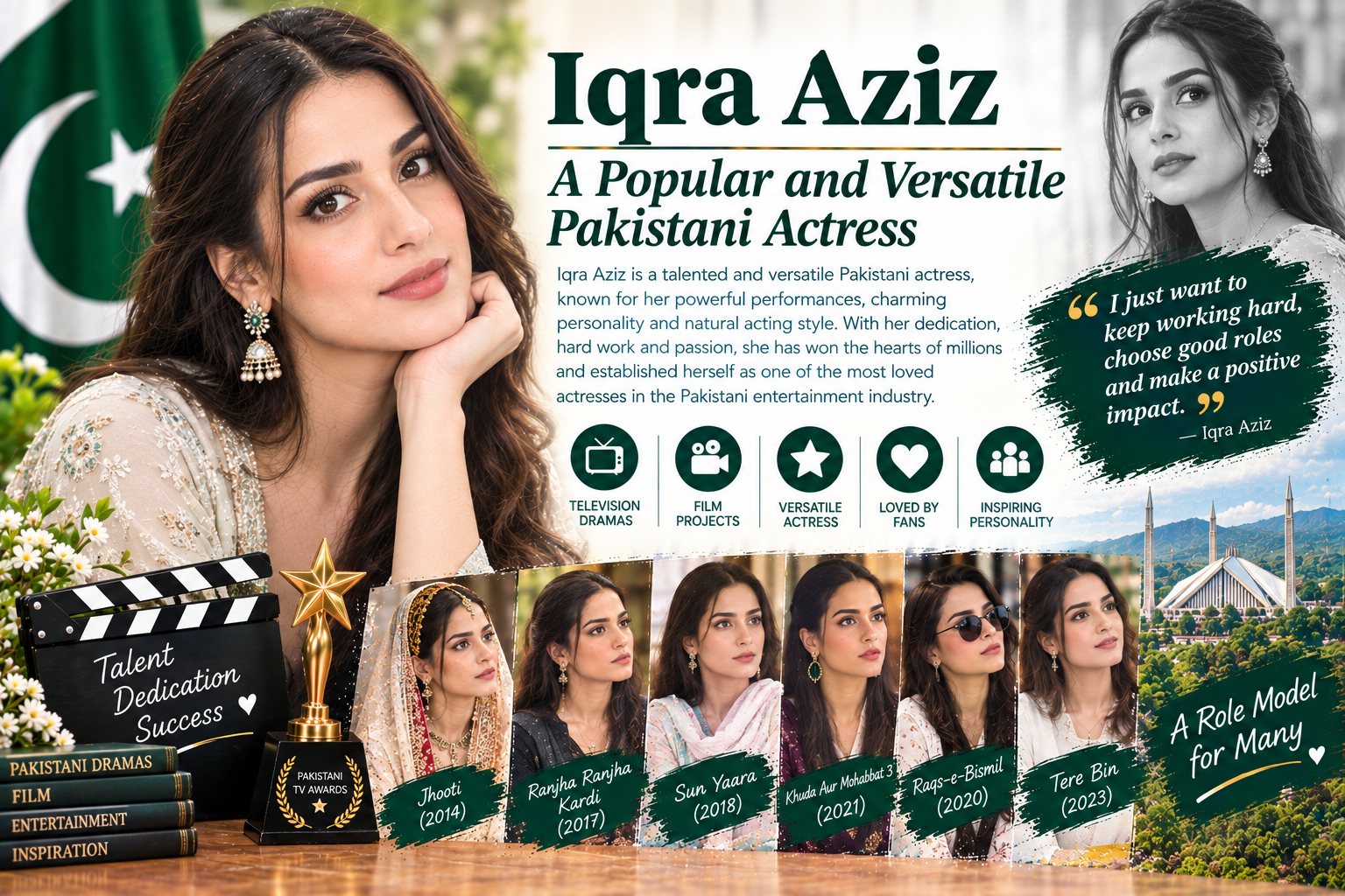 Iqra Aziz – A Popular and Versatile Pakistani Actress